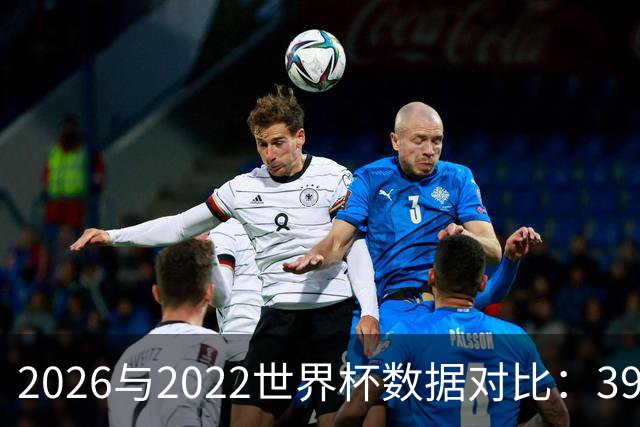 2026与2022世界杯数据对比：39岁的梅西更强了？